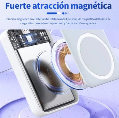 Batería Externa 5000mAh